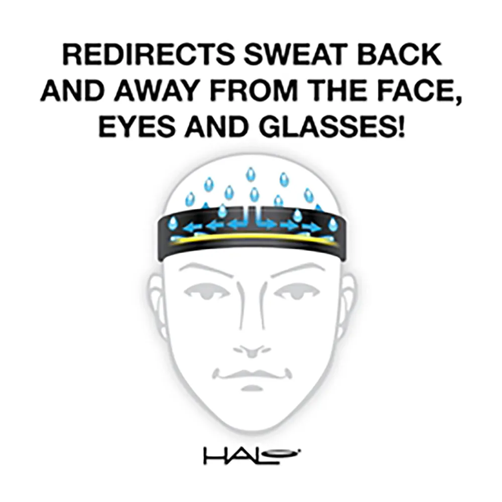 Halo Sport Visor - Black